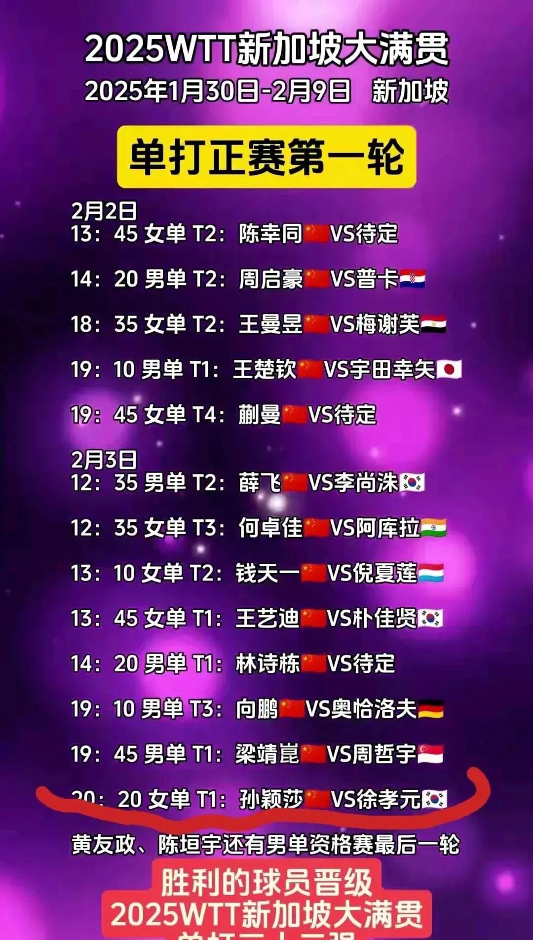 比赛结局出人意料，意料之外的结果发生
